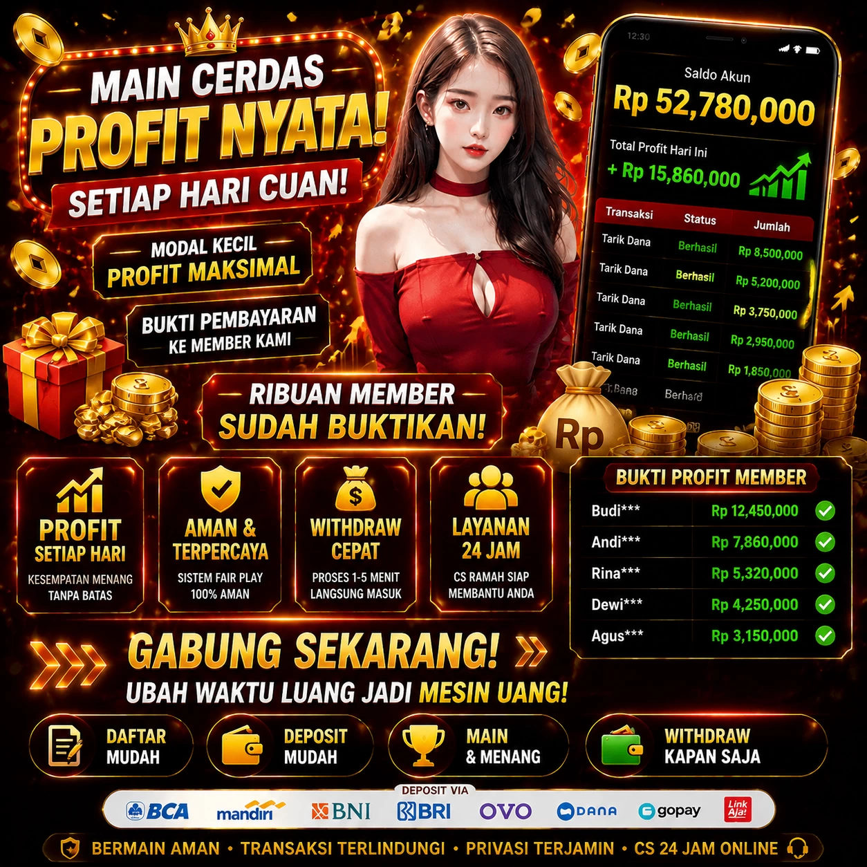 Detail Aplikasi